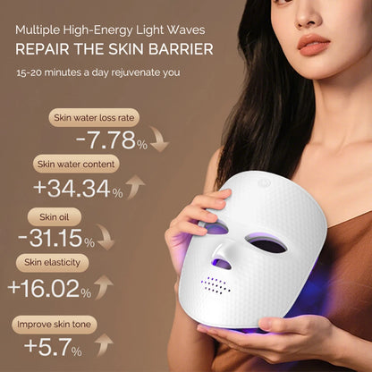 LED Facial Mask Light Therapy Red Light Facial Mask